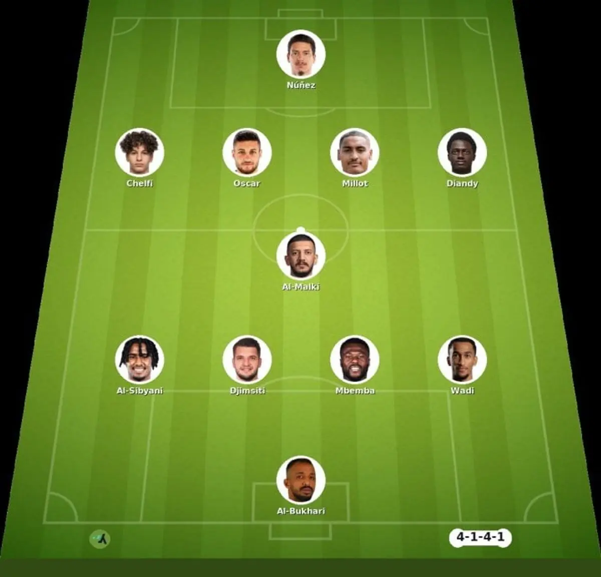 Analisis Pertandingan Liga Arab Saudi: Diriyah Club Hadapi Al Riyadh Diriyah Hadapi Al Riyadh pada Pekan Kesepuluh Liga Arab Saudi
