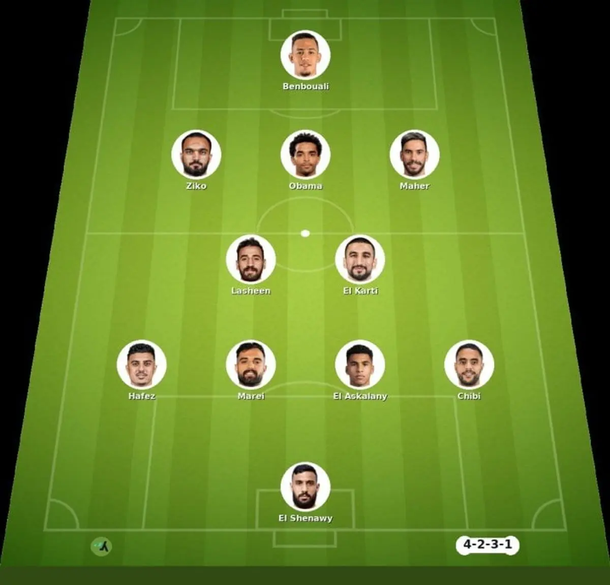 Sentuhan Ajaib Rulani Mokwena Bawa Pyramids FC Sapu Bersih Sepuluh Kemenangan Mokwena Bawa Pyramids FC Catat 10 Kemenangan Beruntun